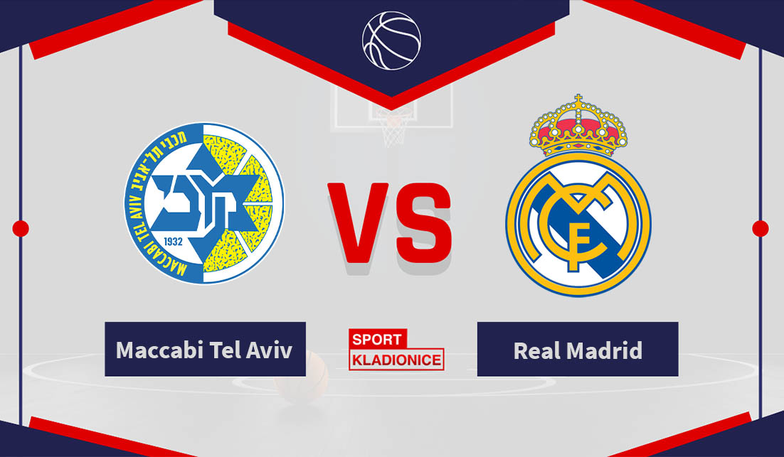 Maccabi T.A. vs Real Madrid