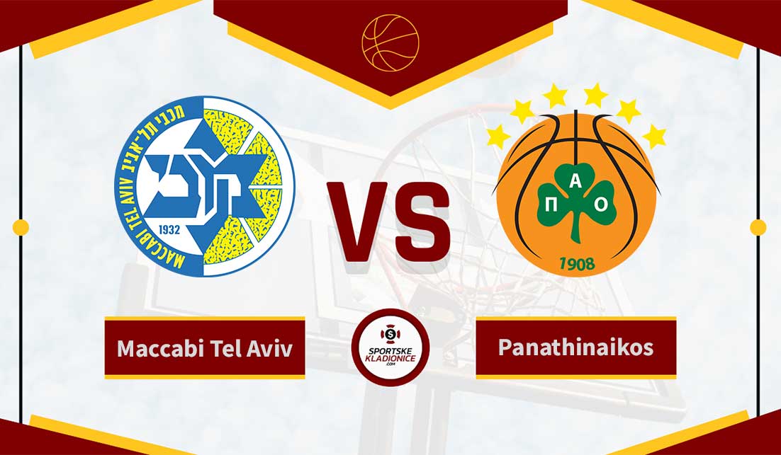 Maccabi Tel Aviv vs Panathinaikos