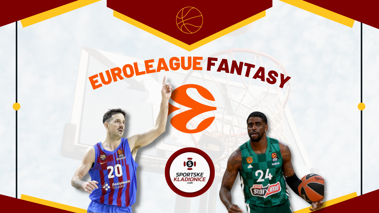 EuroLeague Fantasy - Novo duplo kolo