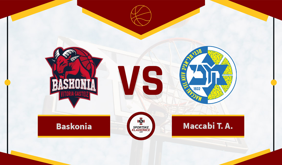 Baskonia vs Maccabi Tel Aviv