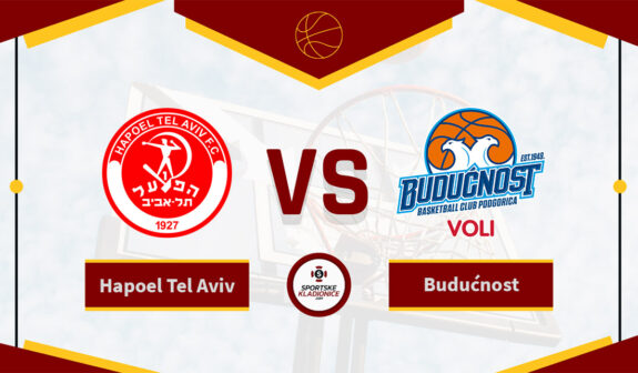 Hapoel Tel Aviv vs. Budućnost Podgorica