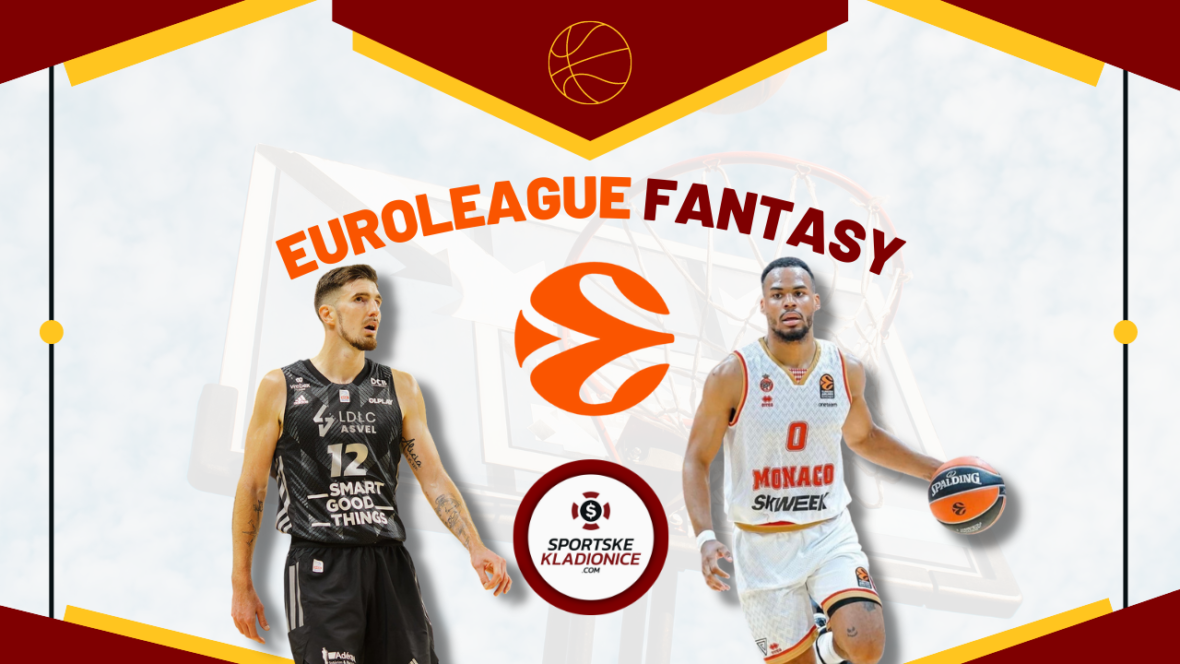 EuroLeague Fantasy - Treće duplo kolo