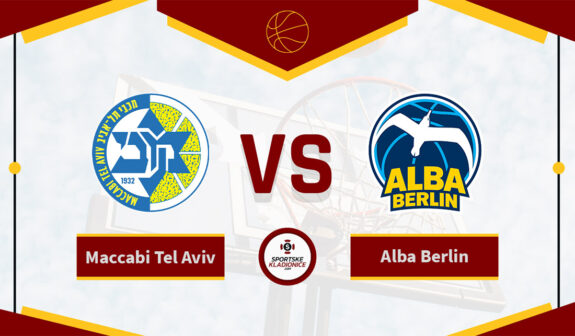 Maccabi Tel Aviv vs Alba