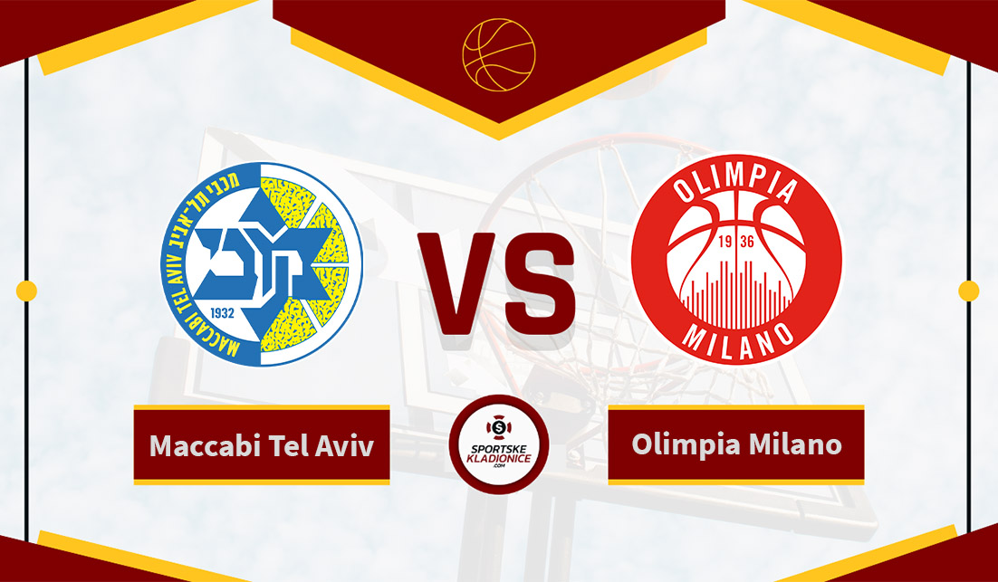 Maccabi Tel Aviv vs Olimpia Milano
